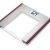 gs170 ruby