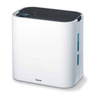 Máy lọc không khí tạo ẩm Beurer LR330