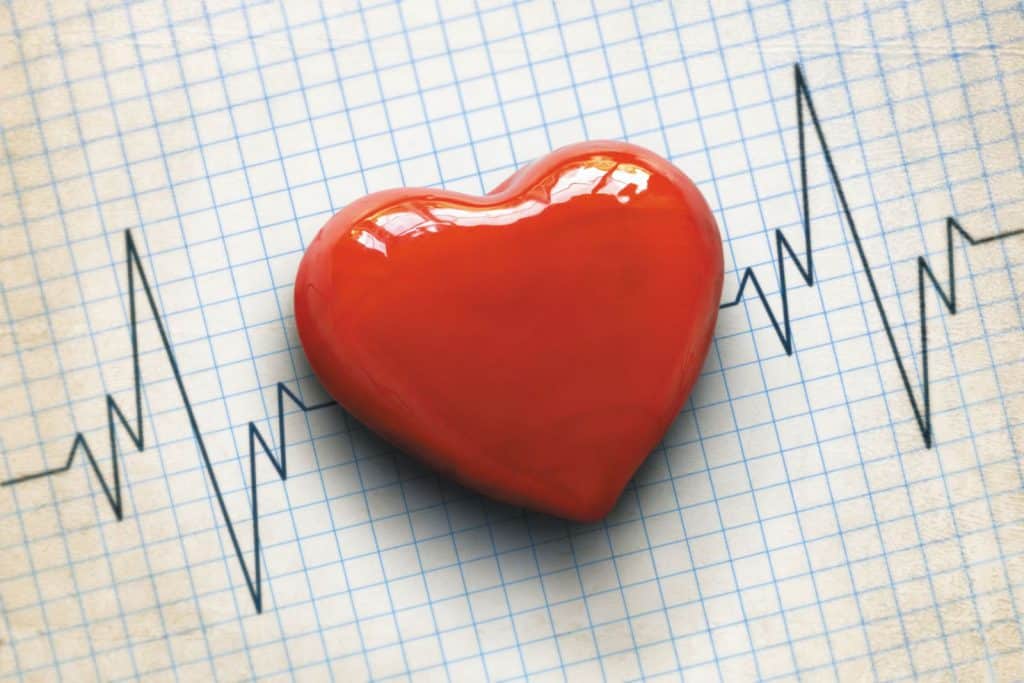 tim mạch, Huyết áp cao và những nguy cơ về bệnh tim mạch, Beurer Việt Nam
