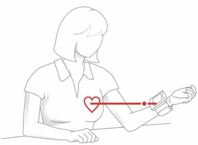 làm thế nào để đo huyết áp chính xác?